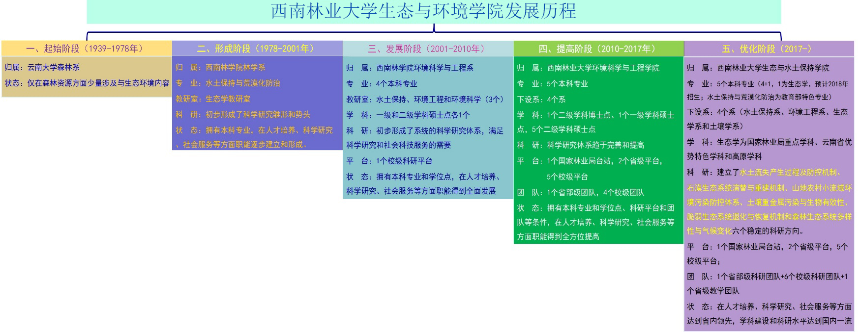 十大网络赌博网站排名