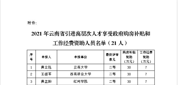 十大网络赌博网站排名