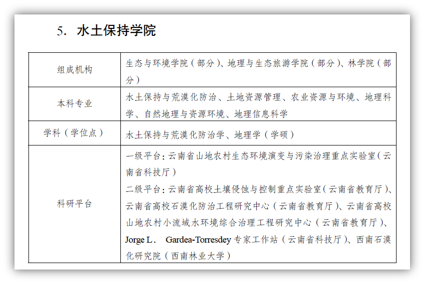 十大网络赌博网站排名